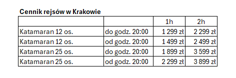 cennik rejsów kraków